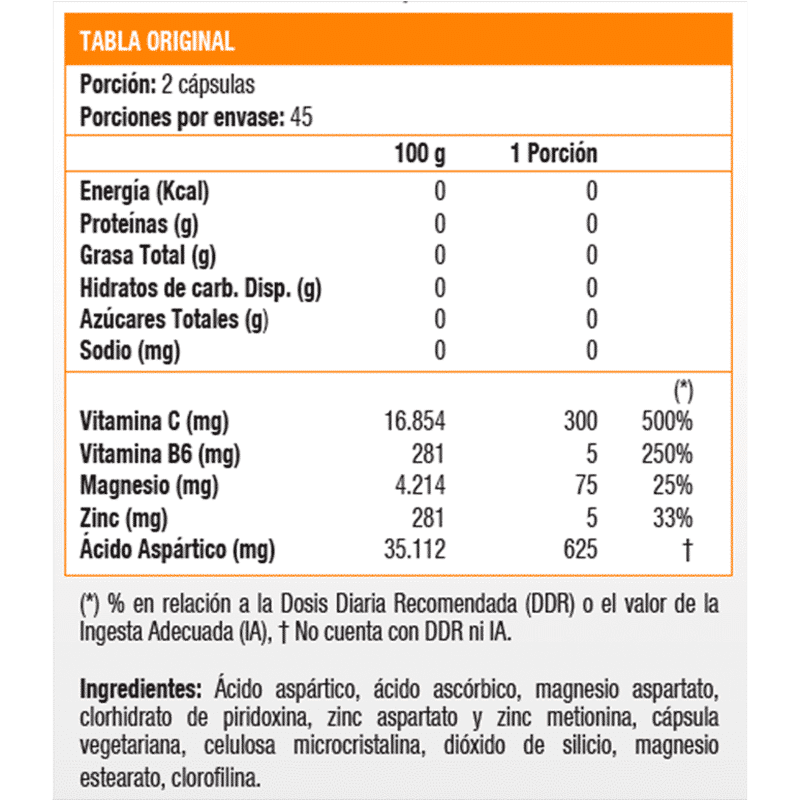vitrix 90 capsulas nutrex research tabla nutricional