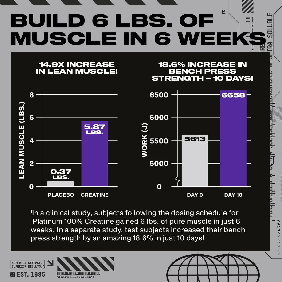 MuscleTech-100Creatine-Unflavored-2000x2000-05_622fbcf8-b826-441c-9660-507980069e40_1440x1440