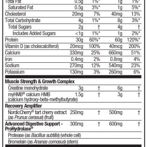 nitro tech elite cookies and cream 2 2 libras 28 porciones muscletech informacion nutricional