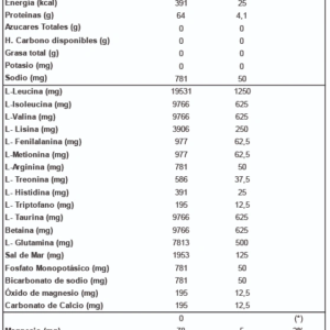 UNIVERSAL-ANIMAL-JUICED-AMINOS-ORANGE