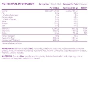 Collagen_-_Nutritonals_-_Strawberry.jpg Panel nutricional Coleen Rooney Collagen: colágeno marino, ácido hialurónico y vitaminas por stick de 12,5 g