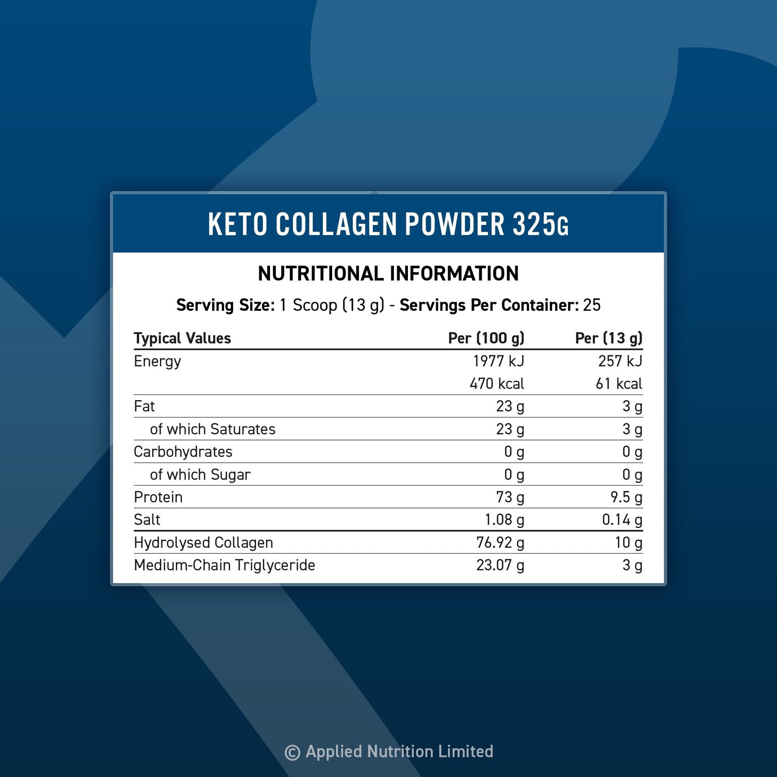 Panel nutricional Applied Nutrition Keto Collagen: 10 g de colágeno y 3 g MCT por porción