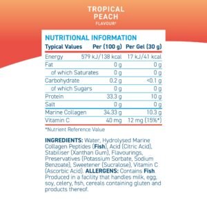 Panel nutricional Applied Nutrition Liquid Marine Collagen: 10 g de colágeno por gel, 10 porciones