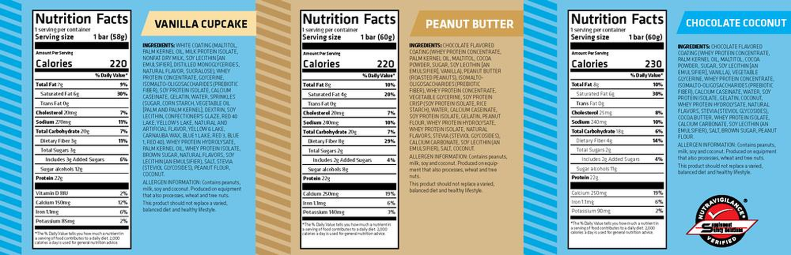 Panel nutricional USN Trust Protein Bar: 22 g de proteína por barra en Vanilla Cupcake, Peanut Butter y Chocolate Coconut